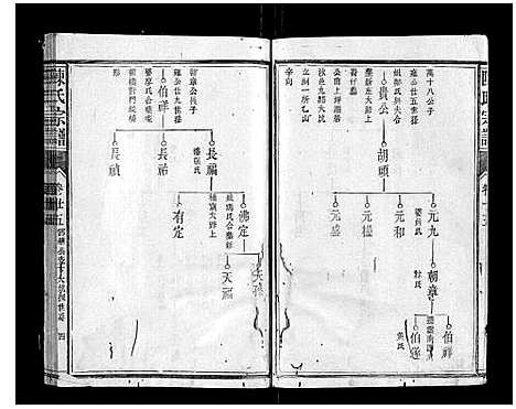 [下载][陈氏宗谱_34卷首1卷]福建.陈氏家谱_十七.pdf