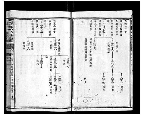 [下载][陈氏宗谱_34卷首1卷]福建.陈氏家谱_十八.pdf