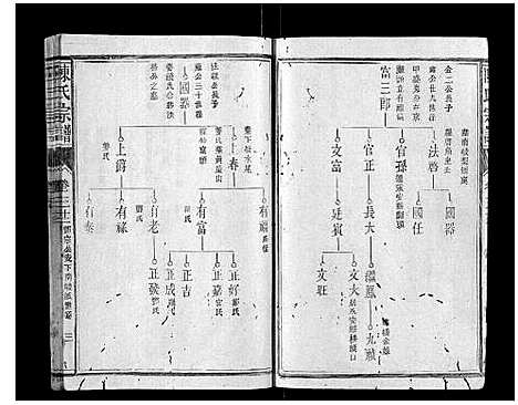 [下载][陈氏宗谱_34卷首1卷]福建.陈氏家谱_二十.pdf