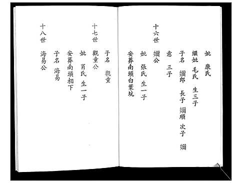 [下载][陈氏族谱]福建.陈氏家谱.pdf