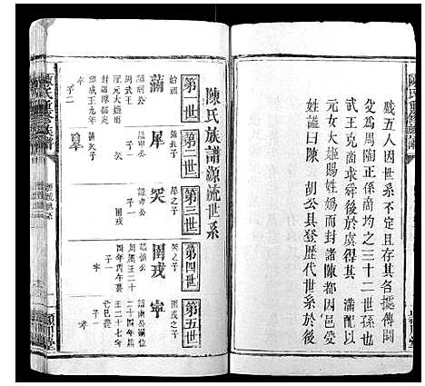 [下载][陈氏重修族谱_10卷]福建.陈氏重修家谱_二.pdf