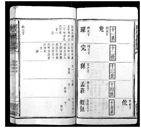 [下载][陈氏重修族谱_10卷]福建.陈氏重修家谱_二.pdf