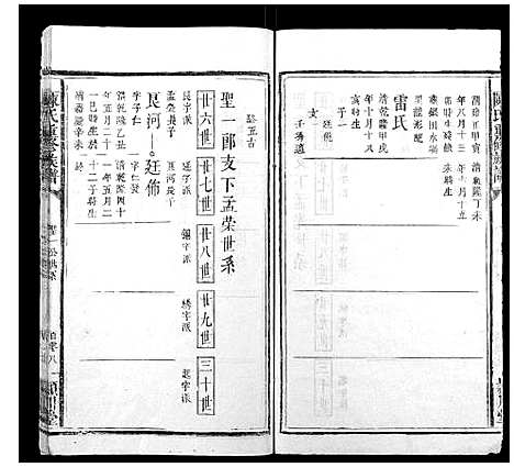 [下载][陈氏重修族谱_10卷]福建.陈氏重修家谱_九.pdf