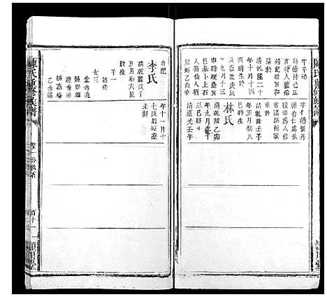 [下载][陈氏重修族谱_10卷]福建.陈氏重修家谱_九.pdf