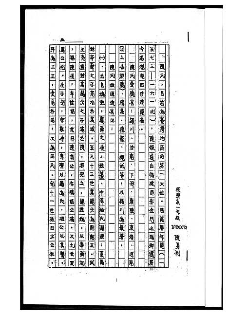 [下载][陈王氏家谱]福建.陈王氏家谱.pdf