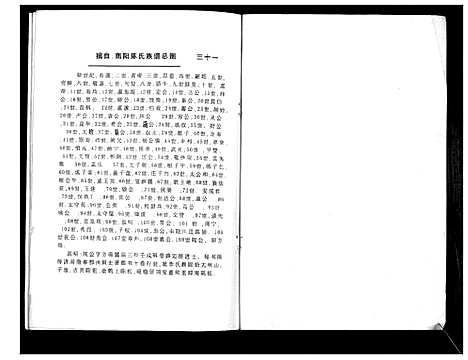 [下载][双江陈氏忠肃从化公派族谱]福建.双江陈氏忠肃从化公派家谱.pdf