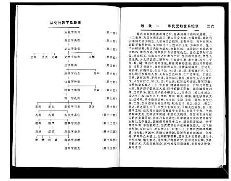 [下载][双江陈氏忠肃从化公派族谱]福建.双江陈氏忠肃从化公派家谱.pdf