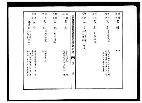 [下载][龙厦陈氏长房龙岳公派系家谱]福建.龙厦陈氏长房龙岳公派系家谱_三.pdf