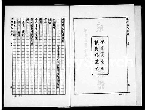 [下载][琅玕陈氏族谱_8卷首末各1卷]福建.琅玕陈氏家谱_一.pdf