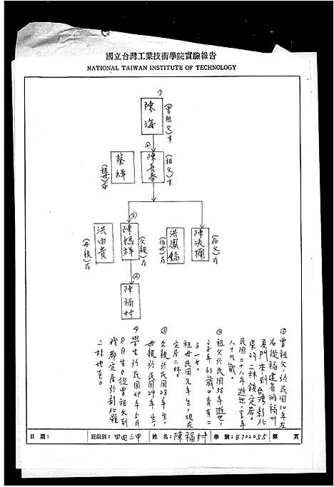 [下载][陈氏家谱]福建.陈氏家谱_一.pdf