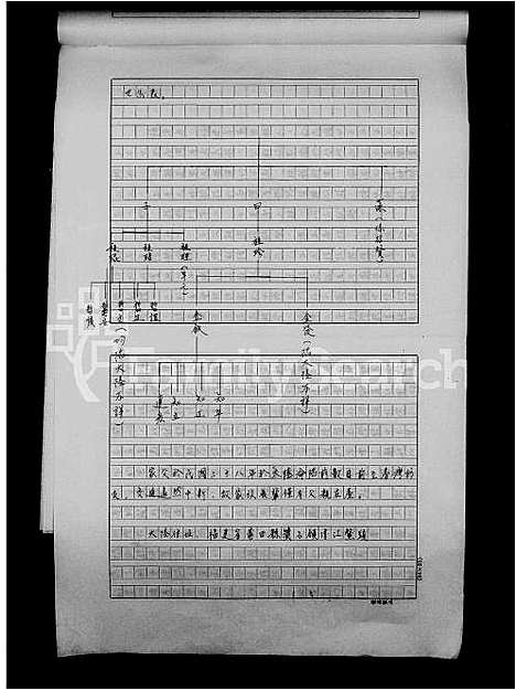 [下载][陈氏家谱]福建.陈氏家谱.pdf