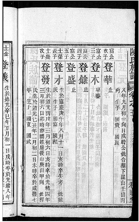 [下载][陈氏族谱]福建.陈氏家谱_四.pdf