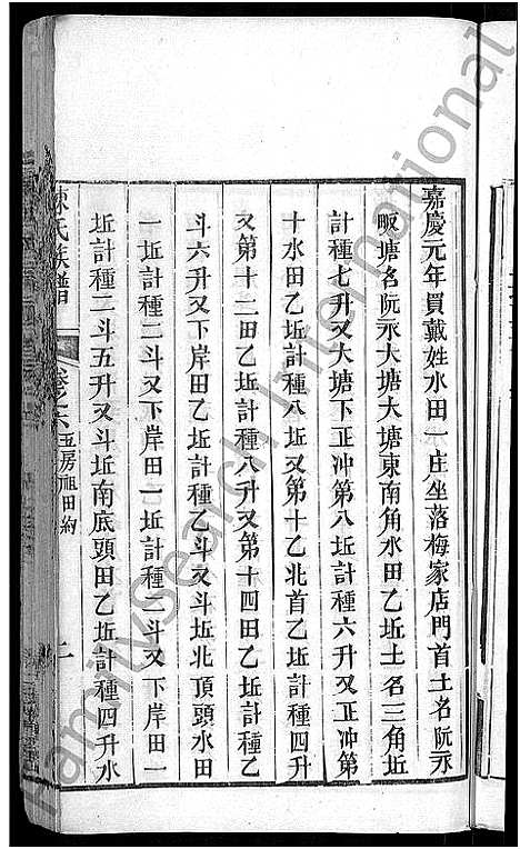 [下载][陈氏族谱]福建.陈氏家谱_五.pdf