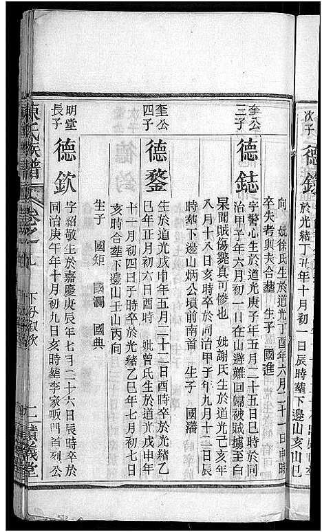 [下载][陈氏族谱]福建.陈氏家谱_八.pdf