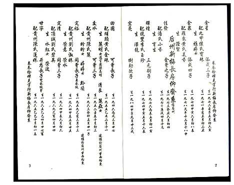 [下载][琉瑭戴氏族谱]福建.琉瑭戴氏家谱_三十四.pdf