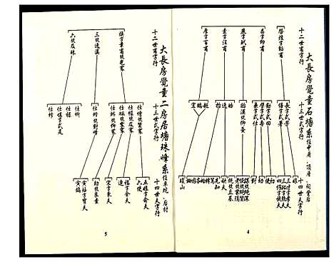 [下载][琉瑭戴氏族谱]福建.琉瑭戴氏家谱_三十七.pdf