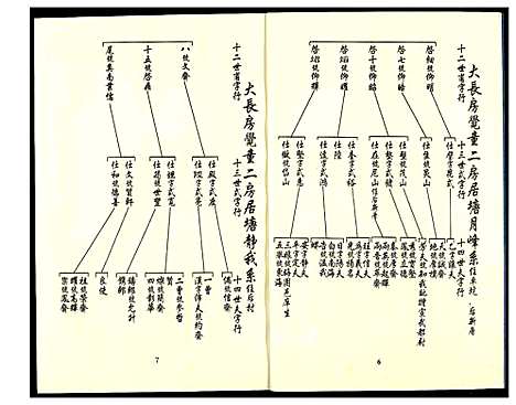 [下载][琉瑭戴氏族谱]福建.琉瑭戴氏家谱_三十七.pdf