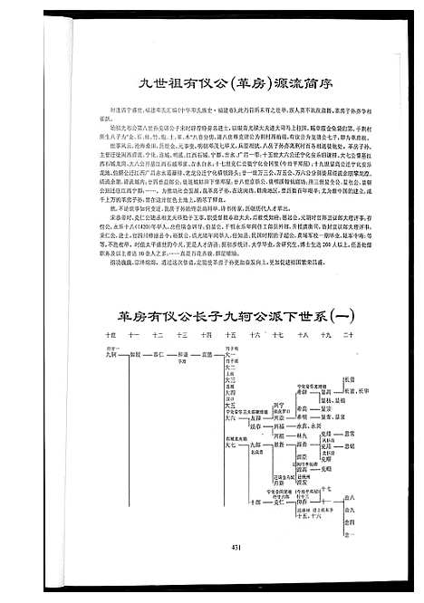 [下载][中华邓氏族史福建卷]福建.中华邓氏家史福建卷_二.pdf