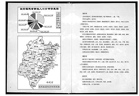 [下载][入闽董氏汇谱]福建.入闽董氏汇谱.pdf