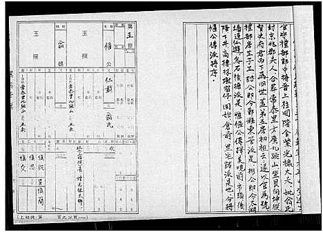 [下载][浦阳金紫派方氏族谱_礼部择美派_浦阳金紫派方氏族谱_礼部择美派]福建.浦阳金紫派方氏家谱.pdf