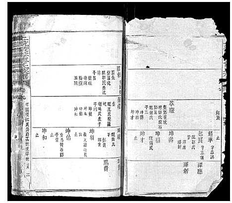 [下载][上杭蛟洋傅氏族谱]福建.上杭蛟洋傅氏家谱_二.pdf