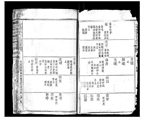 [下载][上杭蛟洋傅氏族谱]福建.上杭蛟洋傅氏家谱_二.pdf