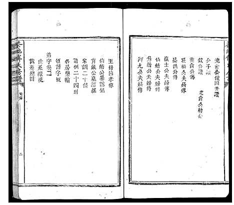 [下载][茶地傅氏房谱_4卷]福建.茶地傅氏房谱_一.pdf