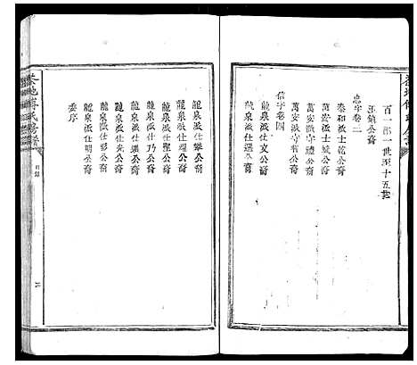 [下载][茶地傅氏房谱_4卷]福建.茶地傅氏房谱_一.pdf