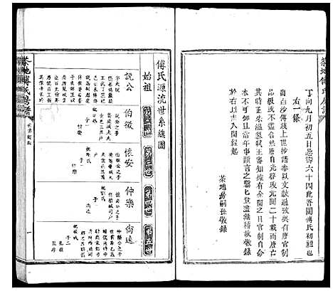 [下载][茶地傅氏房谱_4卷]福建.茶地傅氏房谱_二.pdf