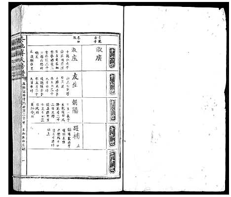 [下载][茶地傅氏房谱_4卷]福建.茶地傅氏房谱_三.pdf