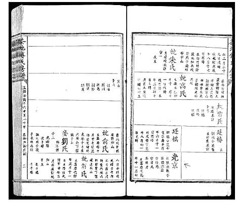 [下载][茶地傅氏房谱_4卷]福建.茶地傅氏房谱_三.pdf