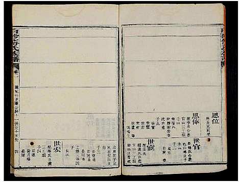 [下载][白砂傅氏族谱_14卷首1卷]福建.白砂傅氏家谱_二.pdf