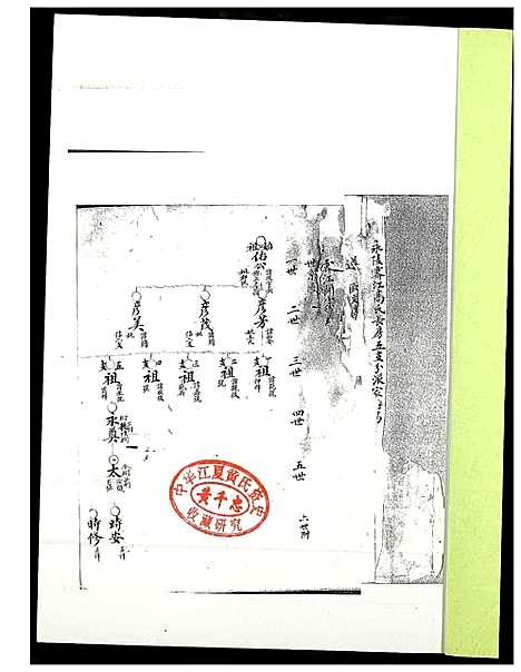 [下载][武和高氏长房五支时笃派]福建.武和高氏长房五支时笃派.pdf