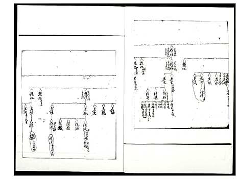 [下载][武和高氏长房五支时笃派]福建.武和高氏长房五支时笃派.pdf