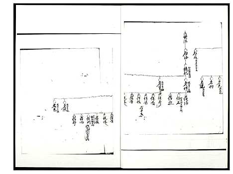 [下载][武和高氏长房五支时笃派]福建.武和高氏长房五支时笃派.pdf