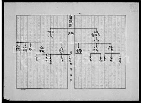 [下载][龚姓_家谱]福建.龚姓_一.pdf