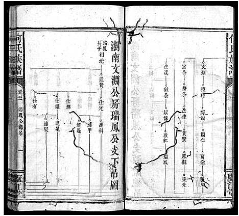 [下载][何氏族谱_9卷首1卷]福建.何氏家谱_三.pdf