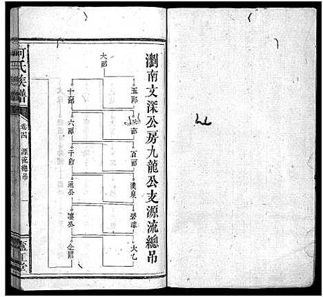 [下载][何氏族谱_9卷首1卷]福建.何氏家谱_四.pdf