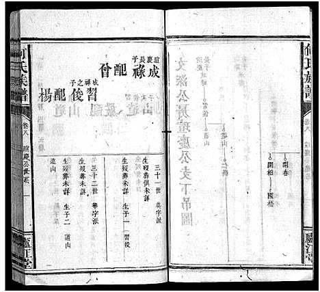 [下载][何氏族谱_9卷首1卷]福建.何氏家谱_七.pdf