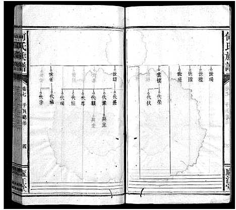 [下载][何氏族谱_9卷首1卷]福建.何氏家谱_八.pdf