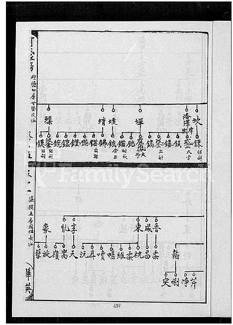 [下载][闽南漳泉何氏家谱]福建.闽南漳泉何氏家谱_三.pdf