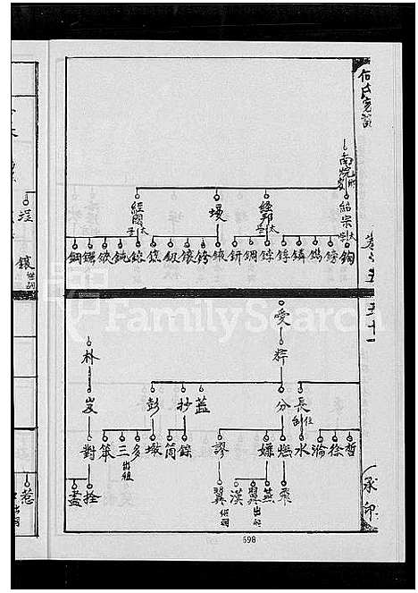 [下载][闽南漳泉何氏家谱]福建.闽南漳泉何氏家谱_三.pdf