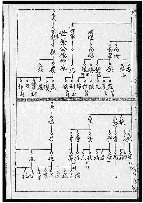 [下载][何氏家谱_10卷]福建.何氏家谱_五.pdf