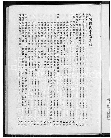 [下载][峰崎何氏宗志_上中下3编_福建省惠安县峰崎何氏宗志]福建.峰崎何氏家志.pdf