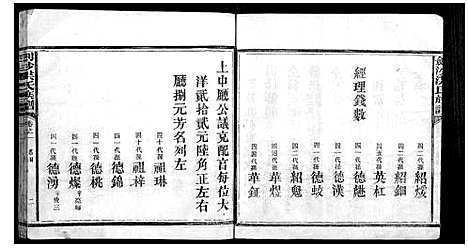 [下载][剑沙洪氏族谱_7卷]福建.剑沙洪氏家谱_二.pdf