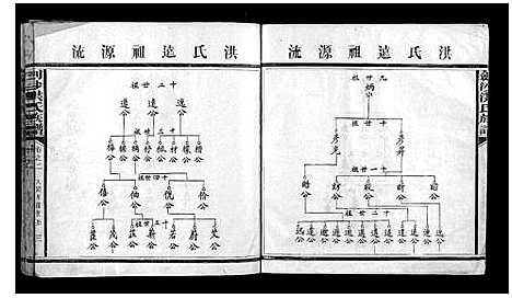 [下载][剑沙洪氏族谱_7卷]福建.剑沙洪氏家谱_五.pdf