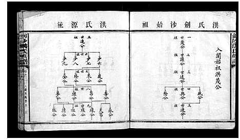 [下载][剑沙洪氏族谱_7卷]福建.剑沙洪氏家谱_五.pdf