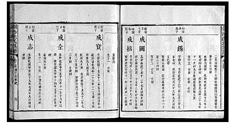 [下载][剑沙洪氏族谱_7卷]福建.剑沙洪氏家谱_七.pdf