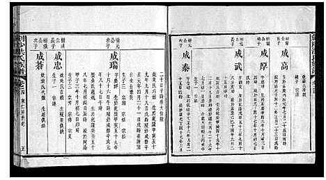 [下载][剑沙洪氏族谱_7卷]福建.剑沙洪氏家谱_七.pdf