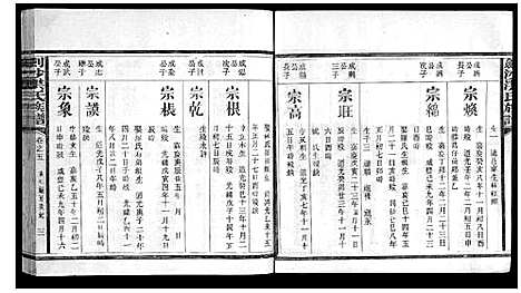 [下载][剑沙洪氏族谱_7卷]福建.剑沙洪氏家谱_八.pdf